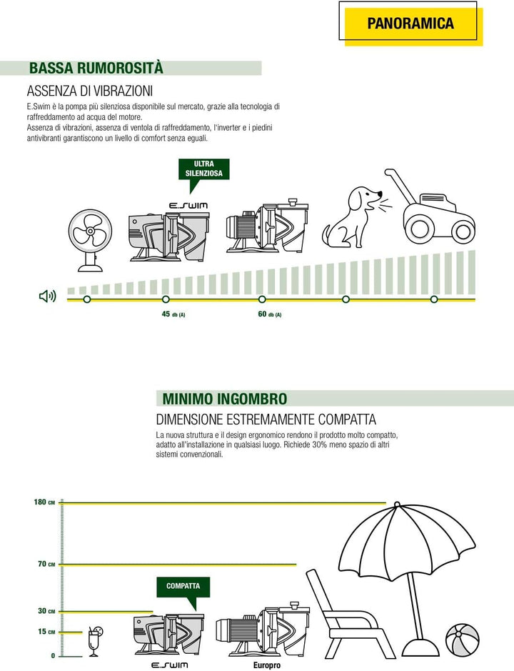 DAB ESWIM 150 M SVRS 1,5 HP Elektronische energieeffiziente einphasige Poolpumpe mit Inverter