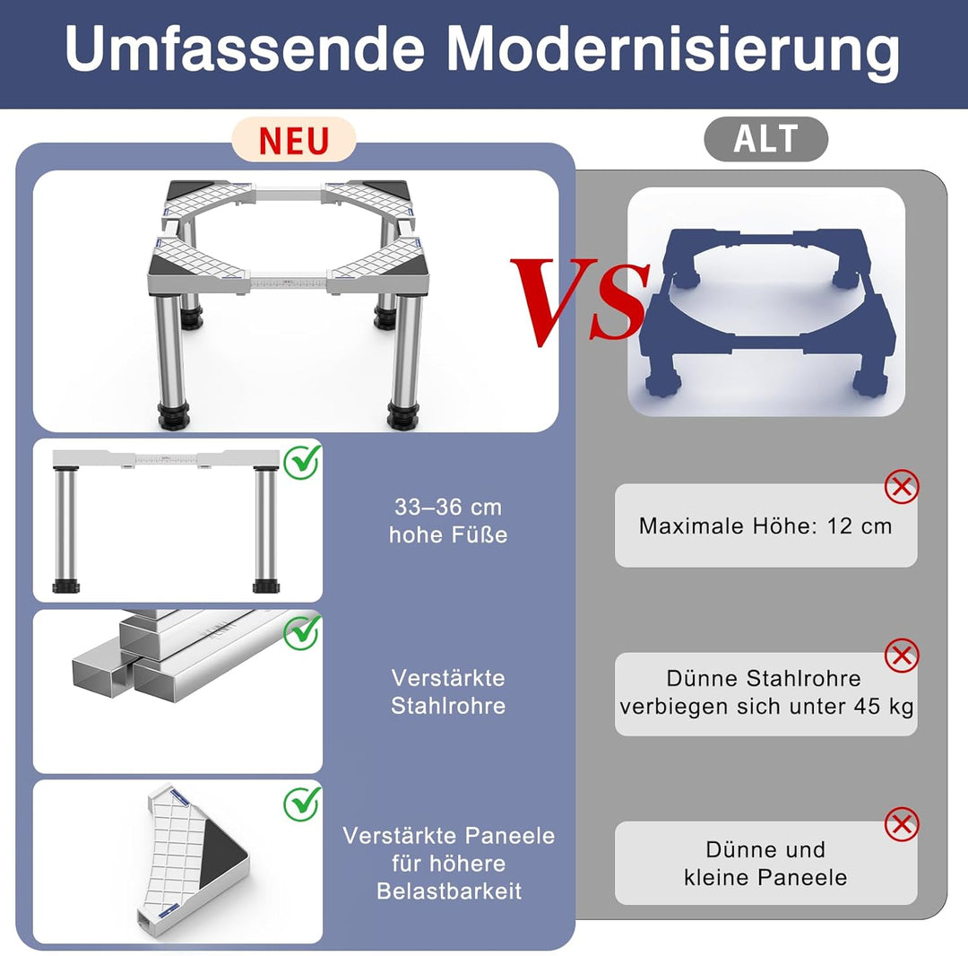 DEWEL Untergestell Kühlschrank erhöhung Höhe 33-36cm Verstellbare unterschrank kühlschrank sockel fü