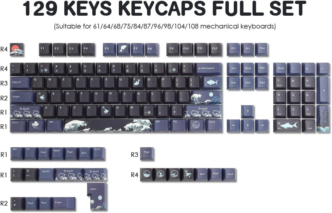 Sunzit PBT Custom Keycaps,129 Tasten Korallenmeer Tastenkappen Cherry Profil Dye-Sub Shine Through S