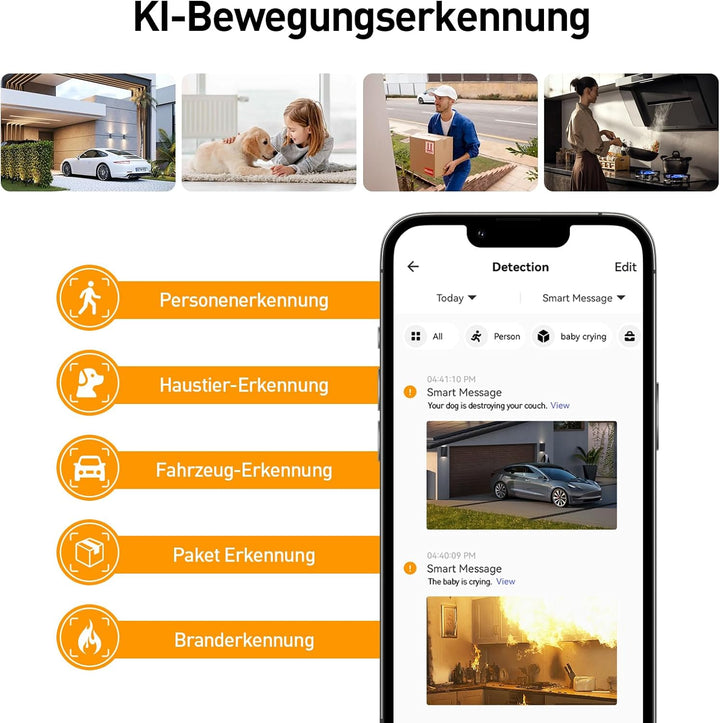 AMOROM WLAN Überwachungskamera Innen 360°, 2K KI-Kamera Überwachung mit Benutzerdefinierte Szenariow