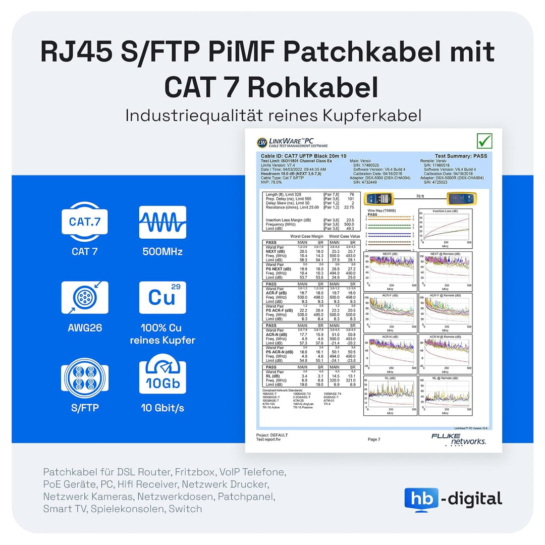 HB-DIGITAL 20m LAN Kabel RJ45 Patchkabel mit CAT 7 Rohkabel S/FTP - GHMT zertifiziert - 10 Gigabit E