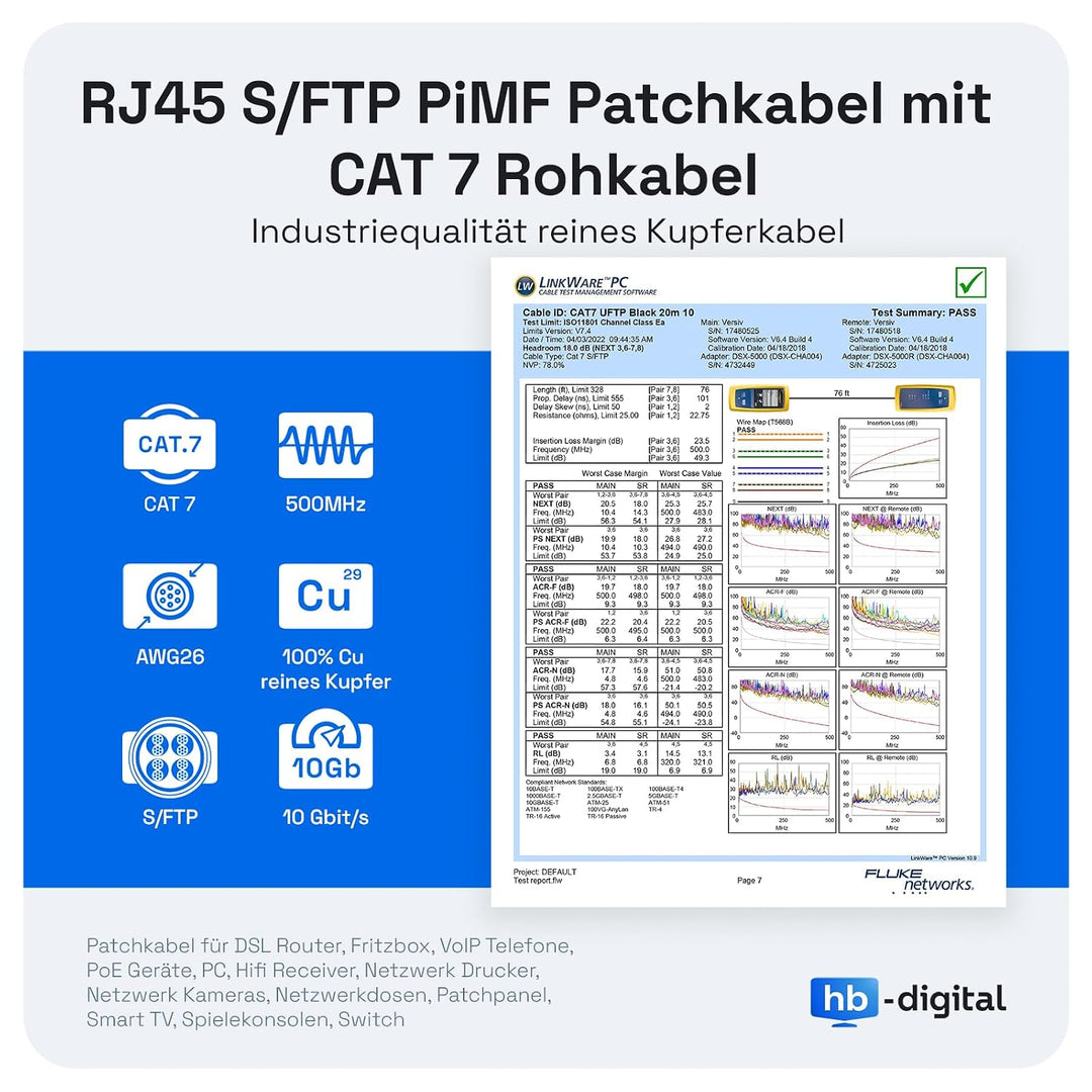 HB-DIGITAL 10x 15m LAN Kabel RJ45 Patchkabel mit CAT 7 Rohkabel S/FTP - GHMT zertifiziert - 10 Gigab