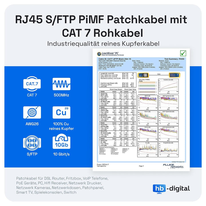 HB-DIGITAL 10x 15m LAN Kabel RJ45 Patchkabel mit CAT 7 Rohkabel S/FTP - GHMT zertifiziert - 10 Gigab