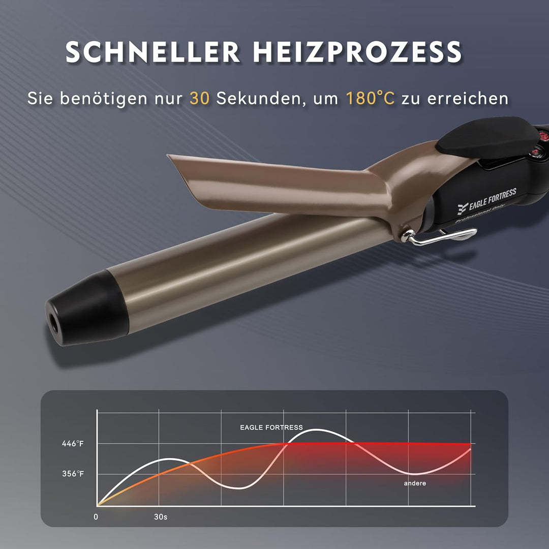 Professioneller Lockenstab mit LCD-Display, 30 Sek. Schnellaufheizung, 60°C–230°C, Keramik-Aluminium