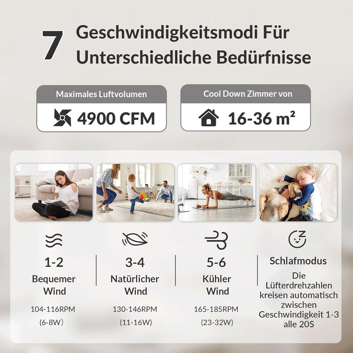 Newday Deckenventilatoren Flach Holz mit 6 Flügel, 132cm Gross Deckenventilator mit Beleuchtung und