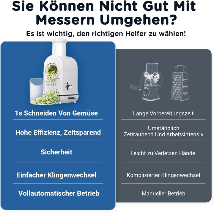 Gemüseschneider Elektrisch, AAOBOSI Elektrischer Gemüseschneider mit Aufbewahrungsbox, grossem Einfü