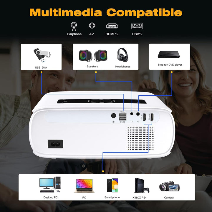 5G WiFi Beamer- 12000 Lux Native 1080P Beamer Full HD Heimkino Video Beamer 4K, Bluetooth Beamer WLA