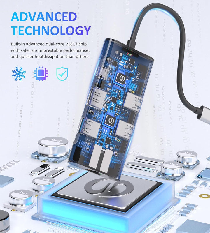 USB C Hub, UtechSmart Ethernet Multiport Adapter, 6 in 1 zu HDMI Dock kompatibel für MacBook Pro/Air