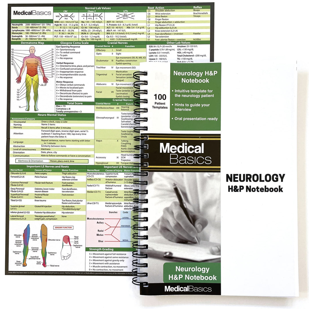 Neurology H&P Notizbuch Single