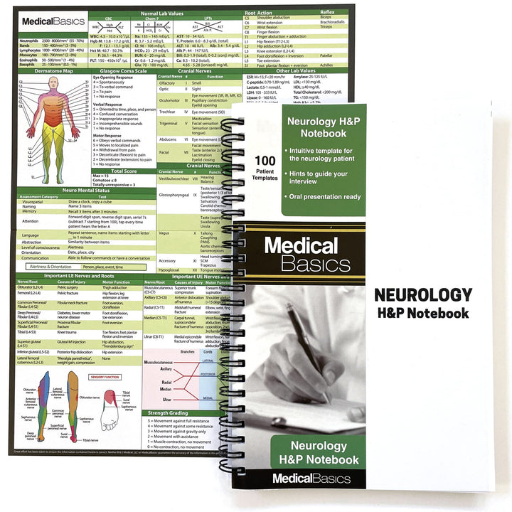 Neurology H&P Notizbuch Single