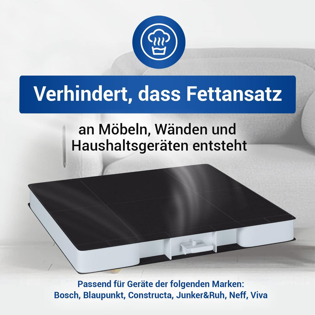 VIOKS Aktivkohlefilter Dunstabzugshaube Ersatz für Bosch Aktivkohlefilter Z5101X1 DHZ5326 11026769 0