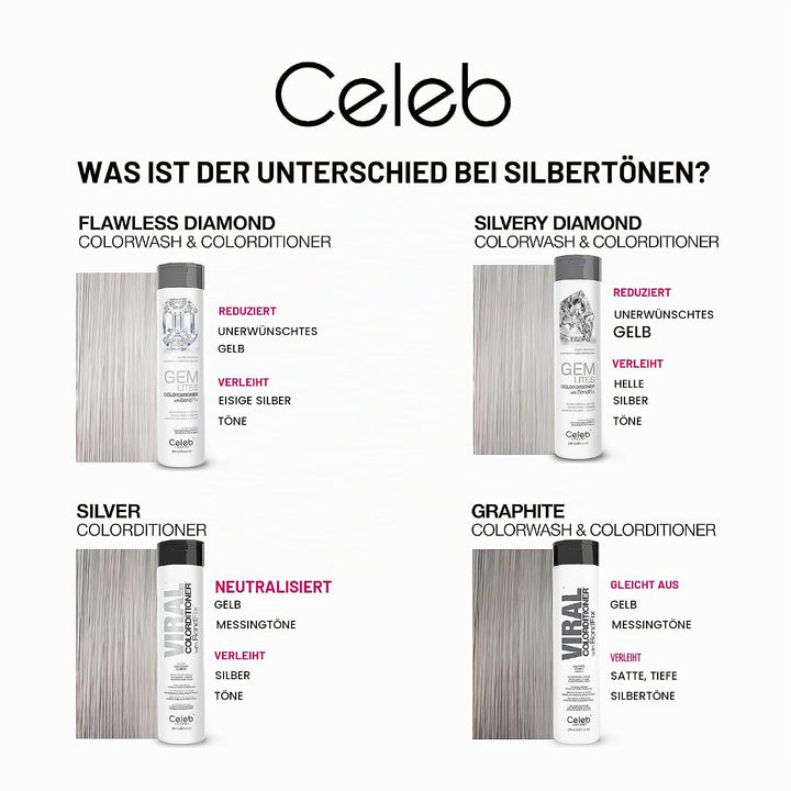 Celeb Viral Extreme Silver 244 ml Colorwash Mehrfarbe 244 ml (1er Pack), Mehrfarbe 244 ml (1er Pack)