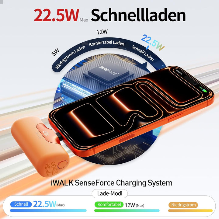 iWALK Powerbank 5500mAh Mini USB C Power Bank 22.5W Fast Charging Powerbank Klein Leicht Kompakte Ex