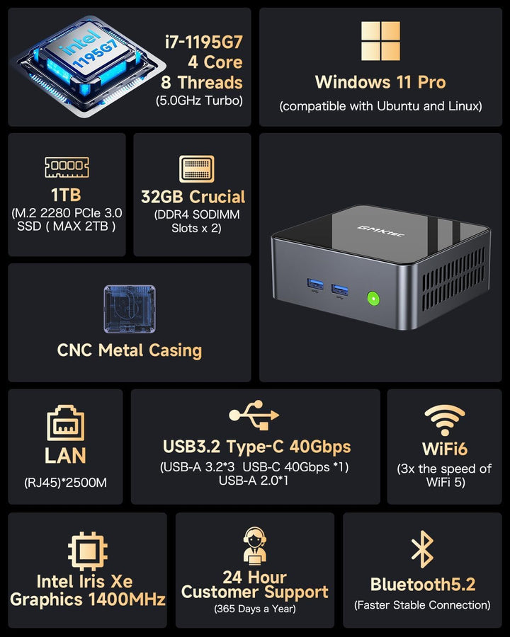 GMKtec Mini-PC, M2 Pro Intel Core i7-1195G7 (Turbo 5,0 GHz) 1 TB PCIe SSD 32 GB DDR4 3200 MHz, Deskt