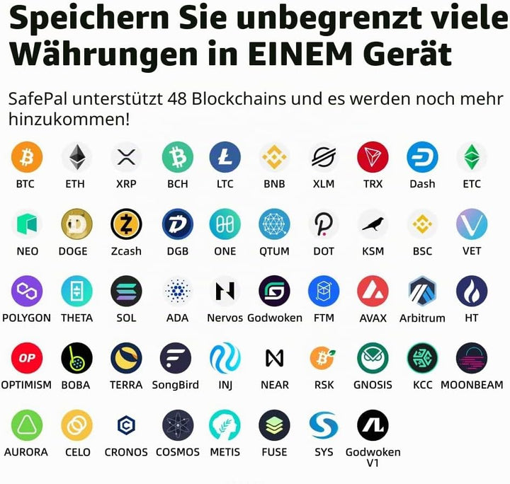 SafePal S1 – Cryptocurrency Hardware Wallet, sichere Aufbewahrung privater Schlüssel, Kühlspeicher f