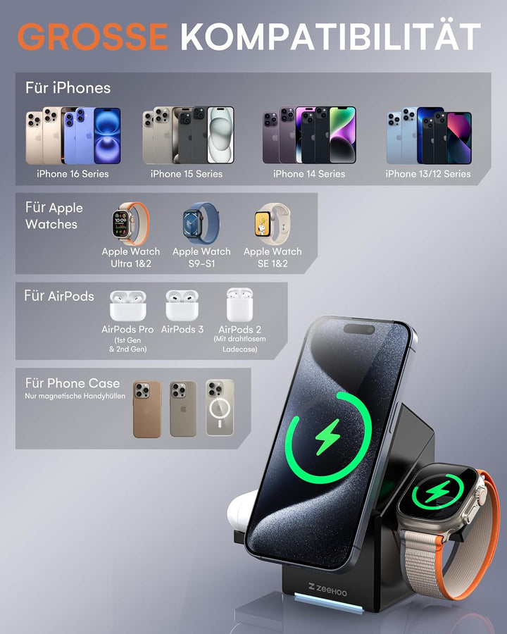 ZEEHOO Wireless Charging Station, CubeTrick-X Qi2 15W Schnellladung, kabellose Ladestation 3 in 1 mi