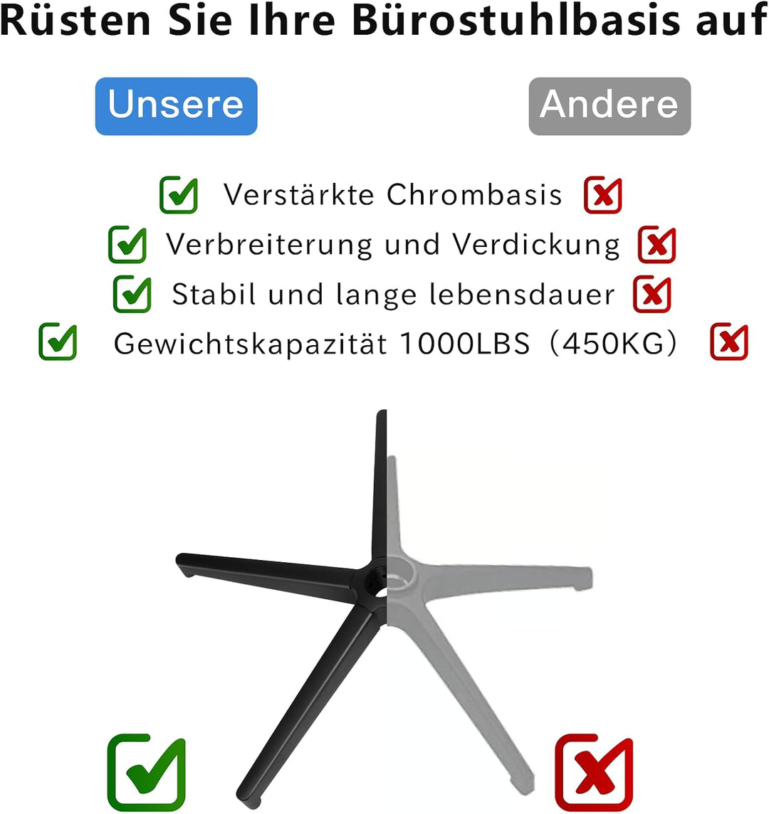 bürostuhl fusskreuz,5-Sterne-fusskreuz mit Stütze,schwarzer fünfeckiger Metallrahmen,drehstuhl Kreuz