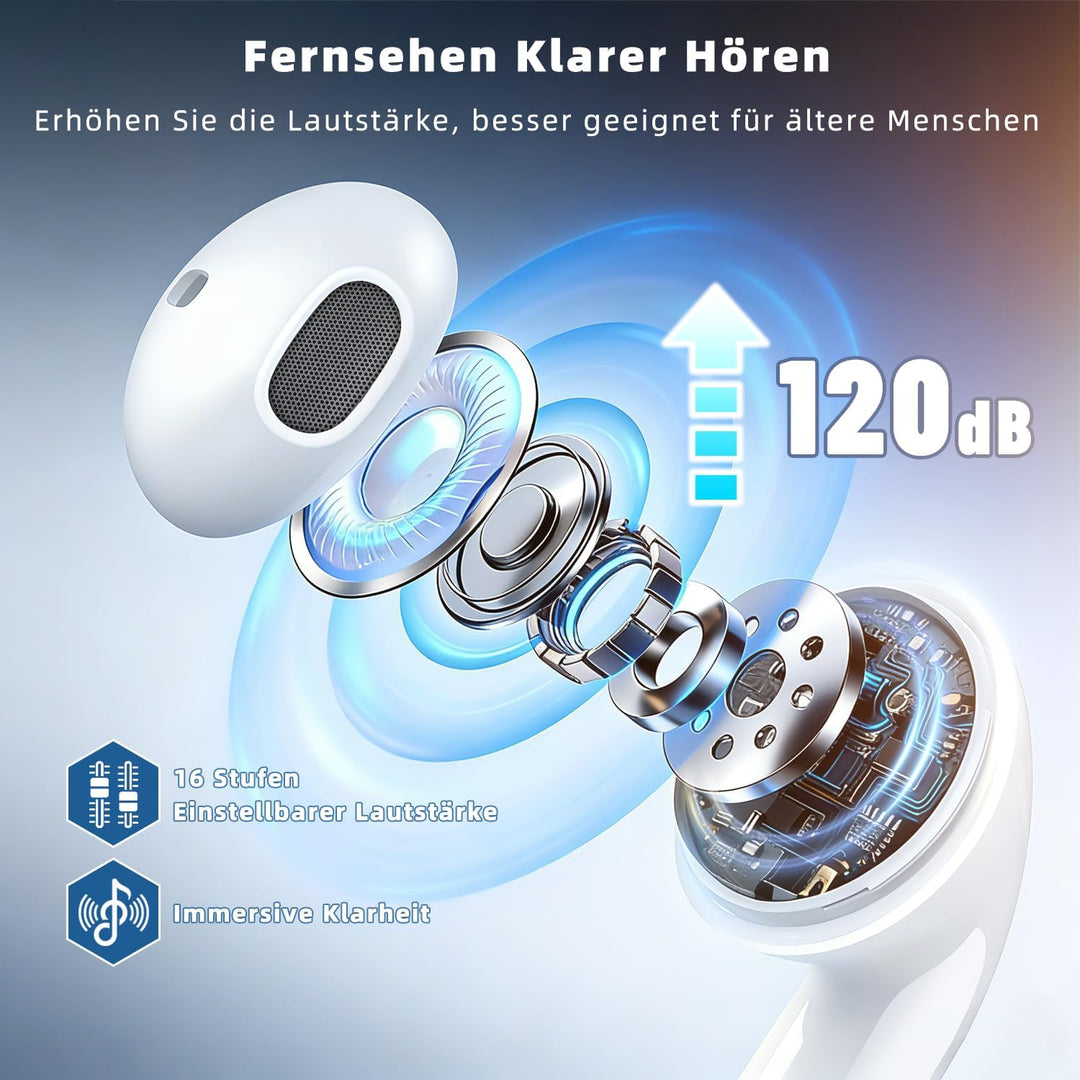 Holdsound HSD100 TV Kopfhörer Kabellos, Funkkopfhörer Kabellos für TV mit USB-Sender, Nackenbügel-De