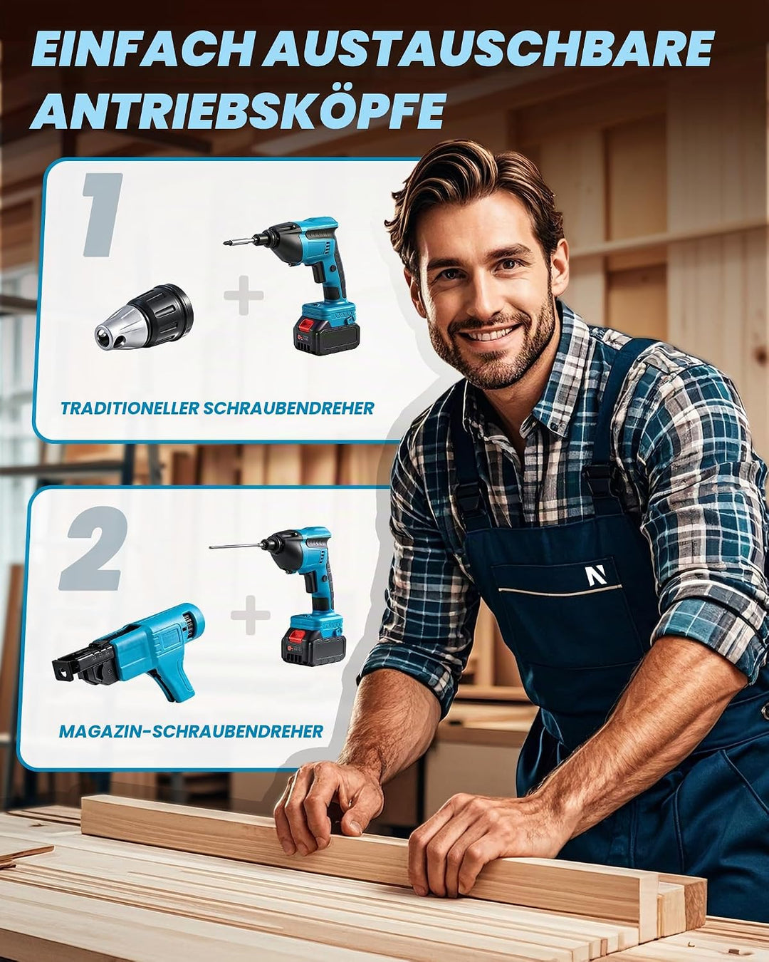 NEWTRY Akku-Trockenbauschrauber mit Magazinaufsatz für PH 15-55mm Schrauben geeignet, 2x 20V 3Ah Bat