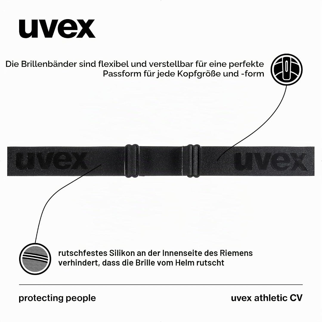 Uvex Unisex Athletic Cv Skibrille (1er Pack) Einheitsgrösse black mat/blue-green, Einheitsgrösse bla