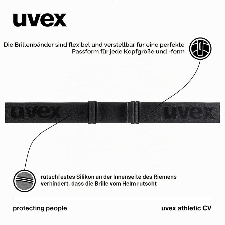Uvex Unisex Athletic Cv Skibrille (1er Pack) Einheitsgrösse black mat/blue-green, Einheitsgrösse bla