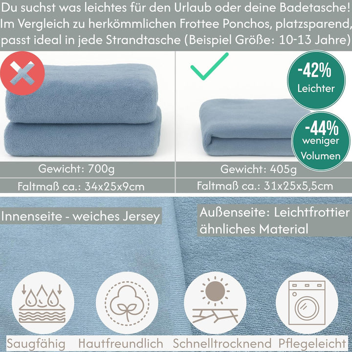 Leicht Frottee Badeponcho Kinder - Mädchen Jungen Baumwolle Poncho Handtuch Bademantel Badetuch Surf