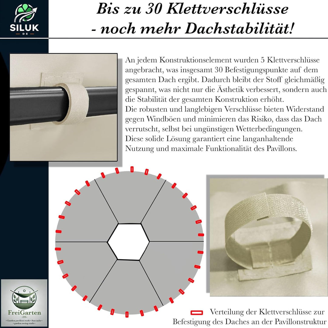 freigarten.de Ersatzdach für Pavillon Ø 350 [cm] Wasserdicht Material: Panama PCV Soft 370g/m² extra