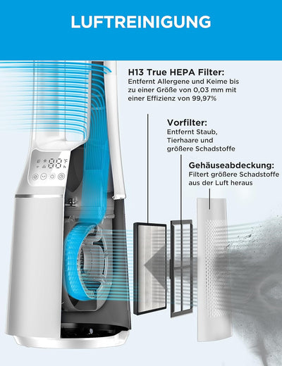 Midea MFP-120 (WH) 2 in 1 Turmventilator Leise 38dB Luftreiniger CADR 120 für 47.6 ㎡ LED Display Fer
