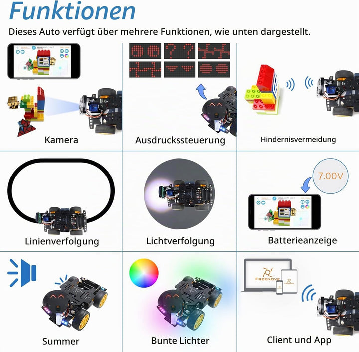 FREENOVE 4WD Car Kit for ESP32 CAM (Included), Dual-core 32-bit 240 MHz Microcontroller, Camera, Dot