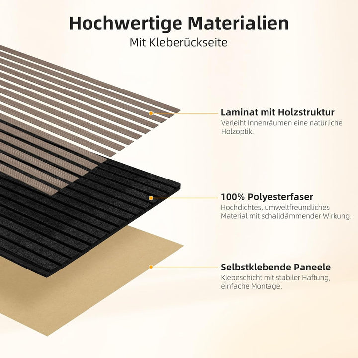 JAMELO Akustikpaneele Holz Furnier | 2,88m² - 120cm x 240cm* Set - (Set = 4 Stück 120cm x 60cm) | Fa