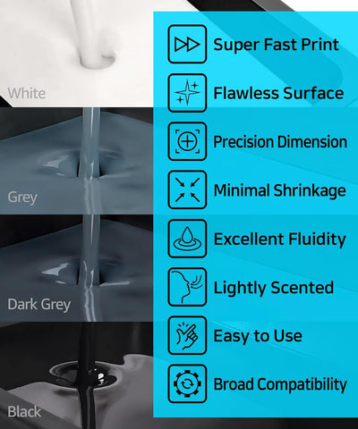 SuperPCS 3D-Drucker Harz, härtestes und schnellstes, 50 µm, 1,8 GPa, Druck in 1,5 Sek., Hergestellt