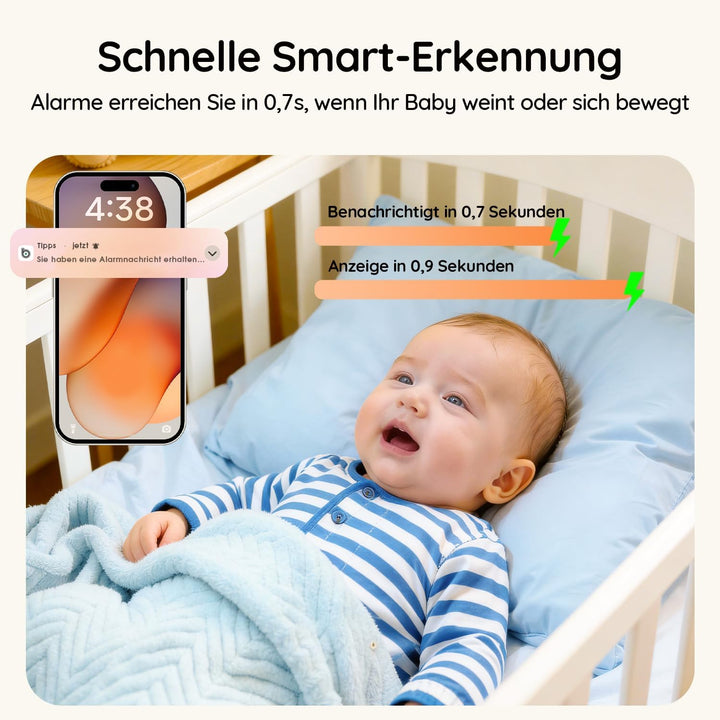 Boifun Babyphone mit Kamera und App, 5" 2K Bildschirm Babyfon, Weinen/Bewegungs/Geräuscherkennung,PT