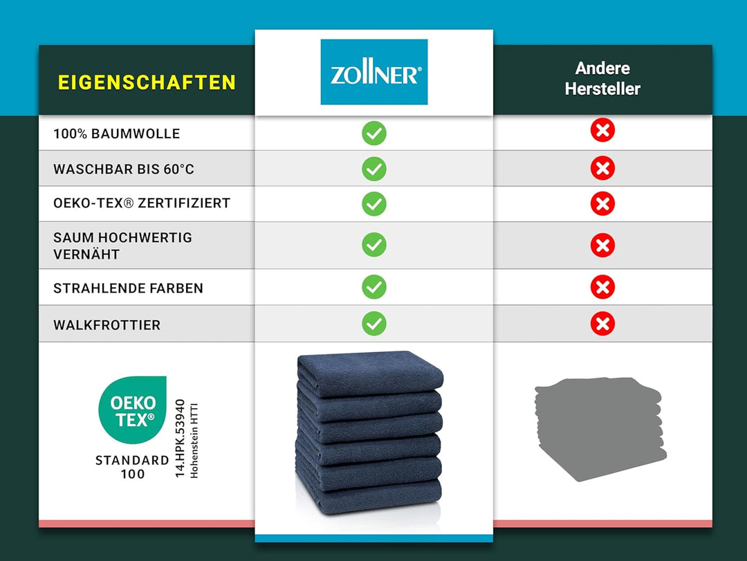 ZOLLNER 6er Set Handtücher, kleine Badetücher, 50x100 cm, Baumwolle, Marine 6x Handtücher Dunkelblau
