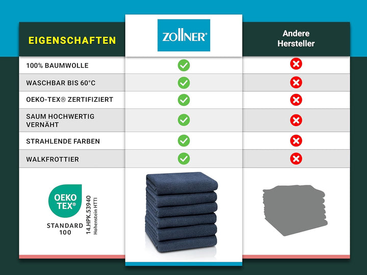 ZOLLNER 6er Set Handtücher, kleine Badetücher, 50x100 cm, Baumwolle, Marine 6x Handtücher Dunkelblau