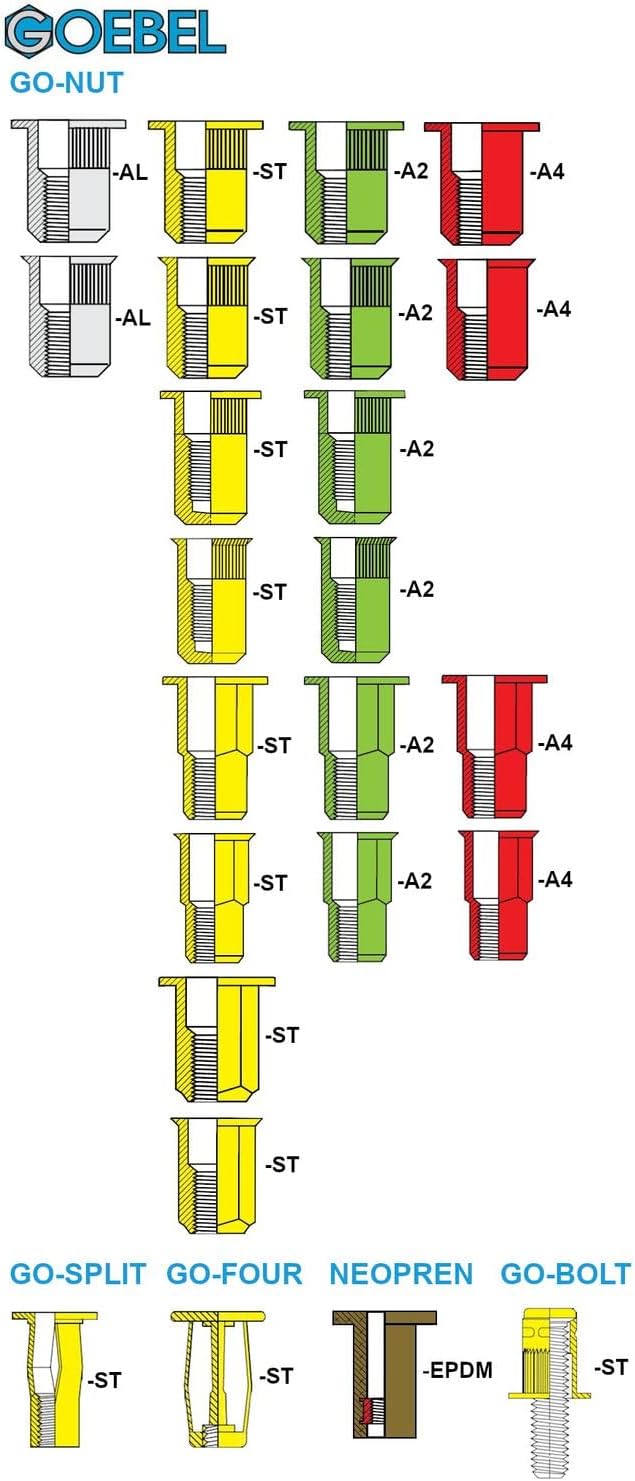 GOEBEL® - 250 x Spreiz-Blindnietmuttern Nietmuttern M5 Stahl verzinkt (Ø x L) 10,0 x 23,0 mm Blindmu