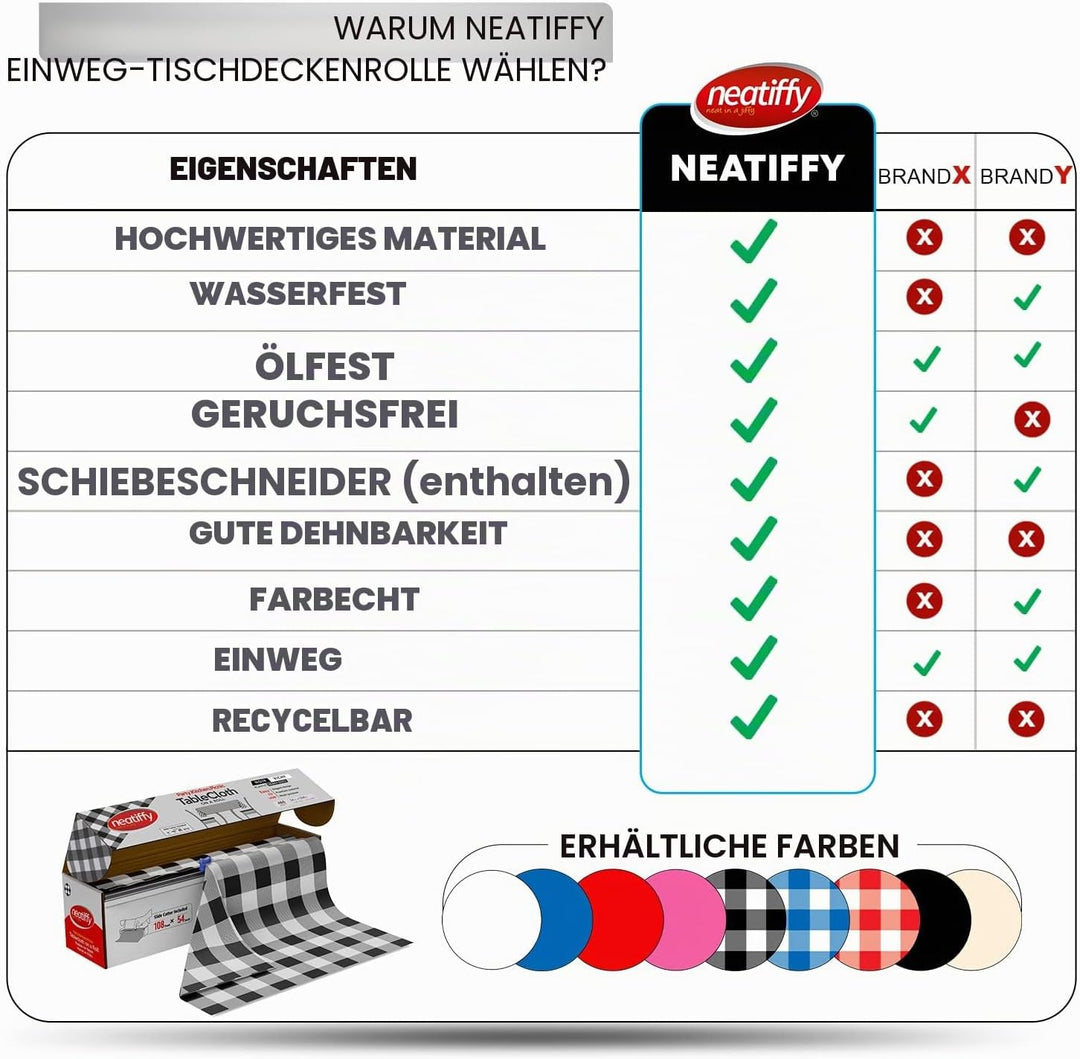 Neatiffy Einweg-Tischdeckenrolle - Dicke, wasserdichte Kunststoff-Tischdecken - Schneider für Sonder