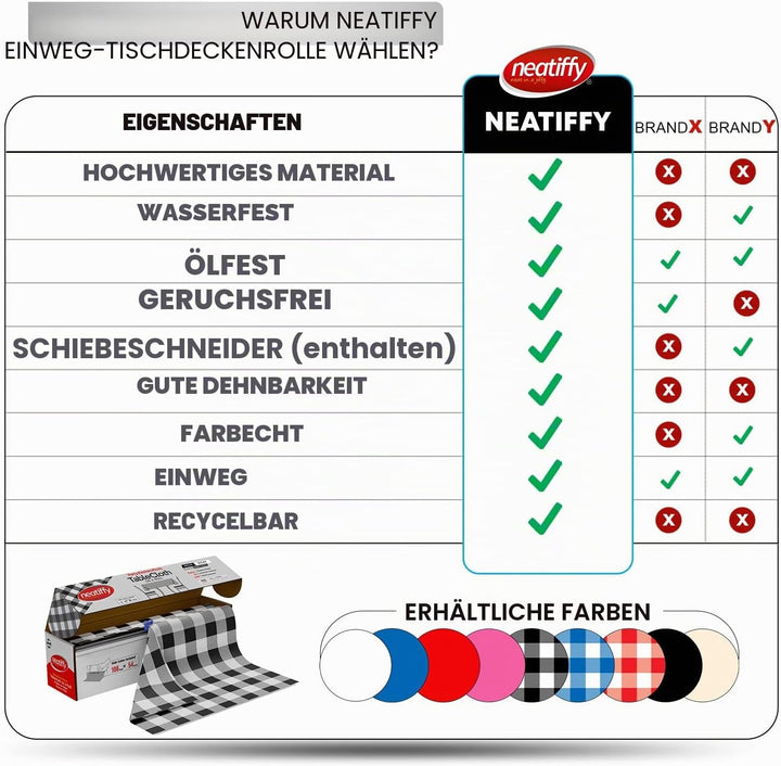 Neatiffy Einweg-Tischdeckenrolle - Dicke, wasserdichte Kunststoff-Tischdecken - Schneider für Sonder