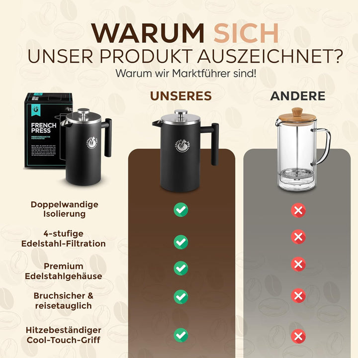 French Press Kaffeekanne aus doppelwandigem Edelstahl Schwarze Pressfilterkanne Französische Kaffeep