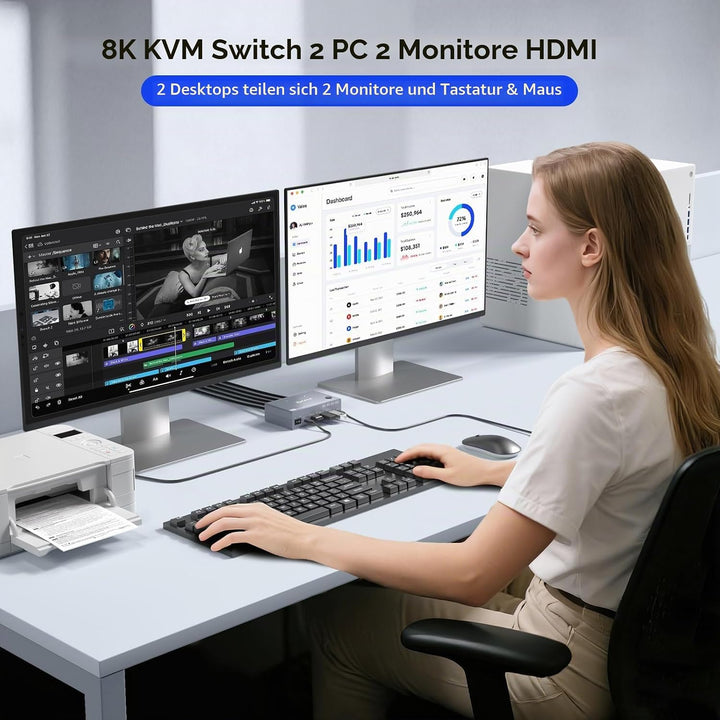 USB 3.0 HDMI KVM Switch 2 PC 2 Monitore mit EDID, 8K@60Hz &amp; 4K@144Hz, Dual Monitor KVM Switch Share