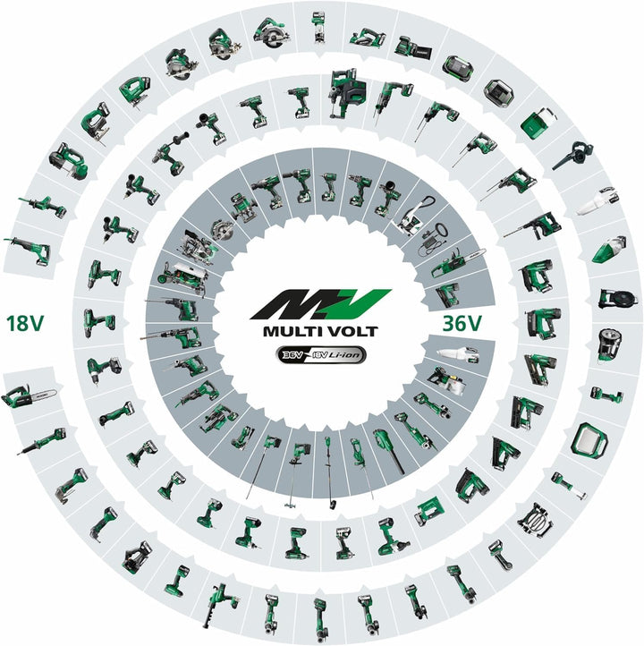 HIKOKI Akku Schlagbohrschrauber, DV12DA (im Transportkoffer) (2,5Ah) 12V, 38Nm