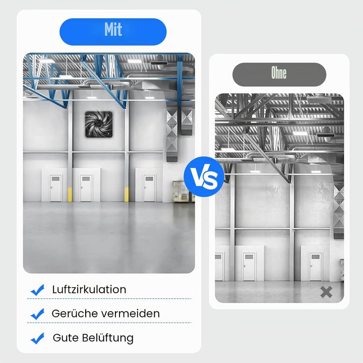 MINRS 300mm Abluftventilator, Badlüfter 2677m³/h Abluftventilator Industrie Wandventilator Auspuffve