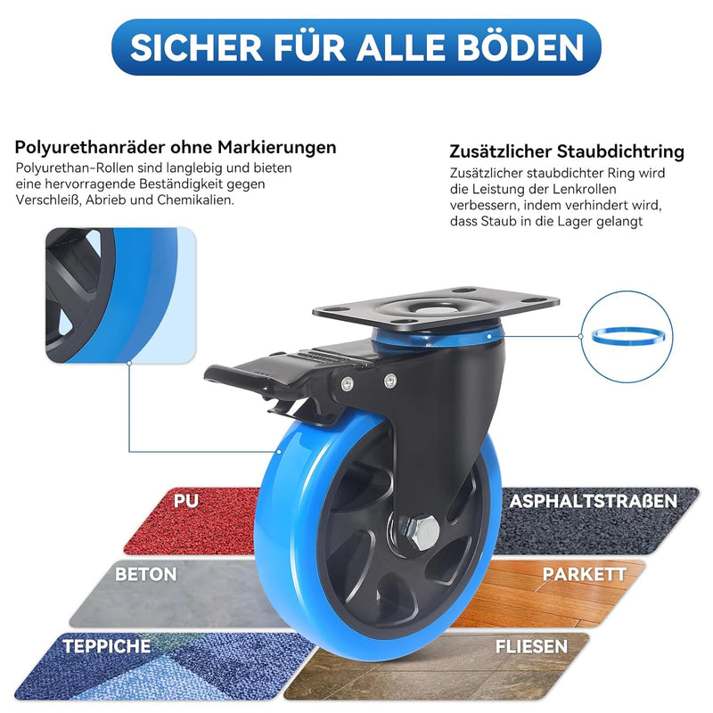 BAOLIHUI 125mm Schwerlastrollen Blau 4er Set Möbelrollen Bis zu 800KG, 360 Grad Doppelverriegelung R