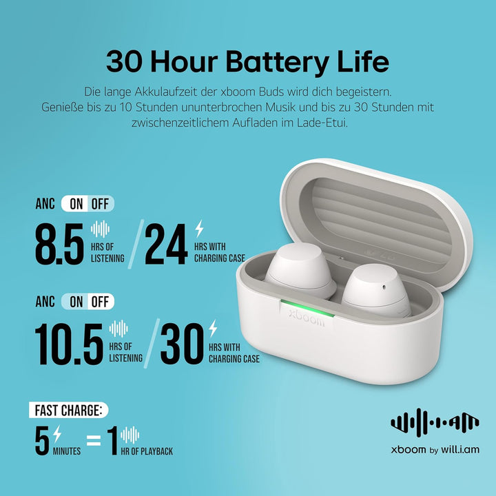 LG,xboom Budslite,In-Ear Bluetooth Kopfhörer,Bluetooth kopfhörer Sport, Kabellose In Ear Bluetooth K