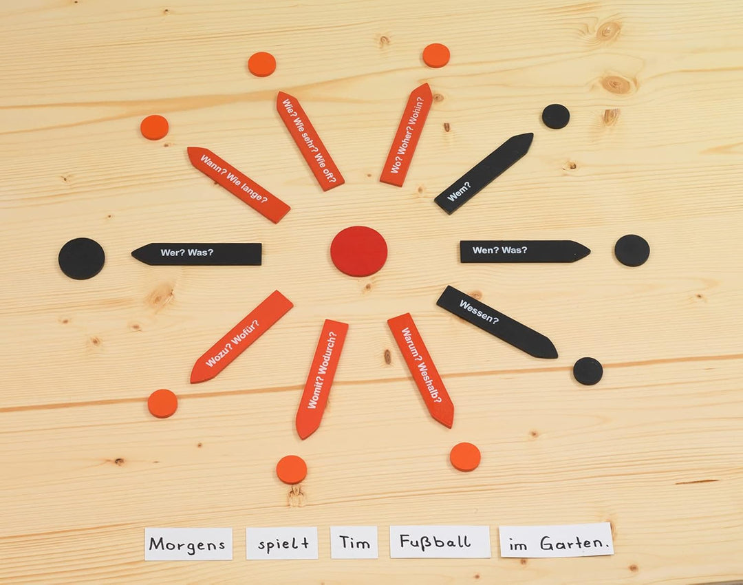 Montessori Satzstern, Montessori-Material inkl. Pfeile