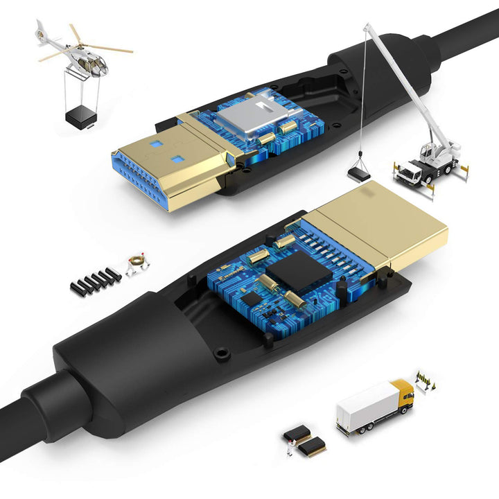 HDMI Glasfaser Kabel 15m 4k 60Hz HDMI Kabel HDR D-olby Vision Atmos YUV4:4:4 8bit, 18G/bps 3D eARC C