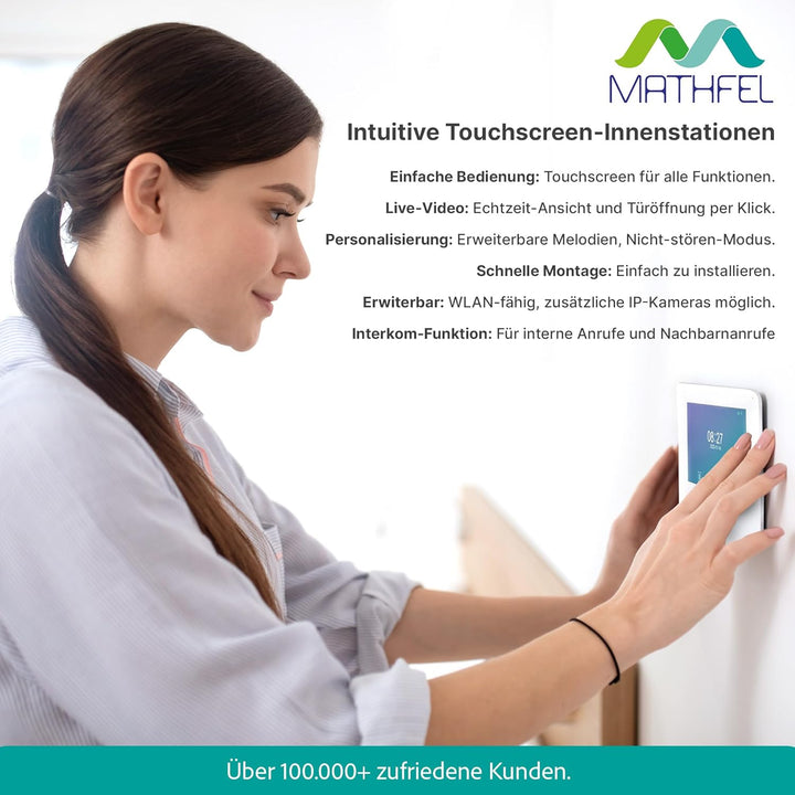 MATHFEL 2 Draht Bus IP 3 Familienhaus Video Türsprechanlage Full HD mit 2 Jahren Garantie - Fischaug