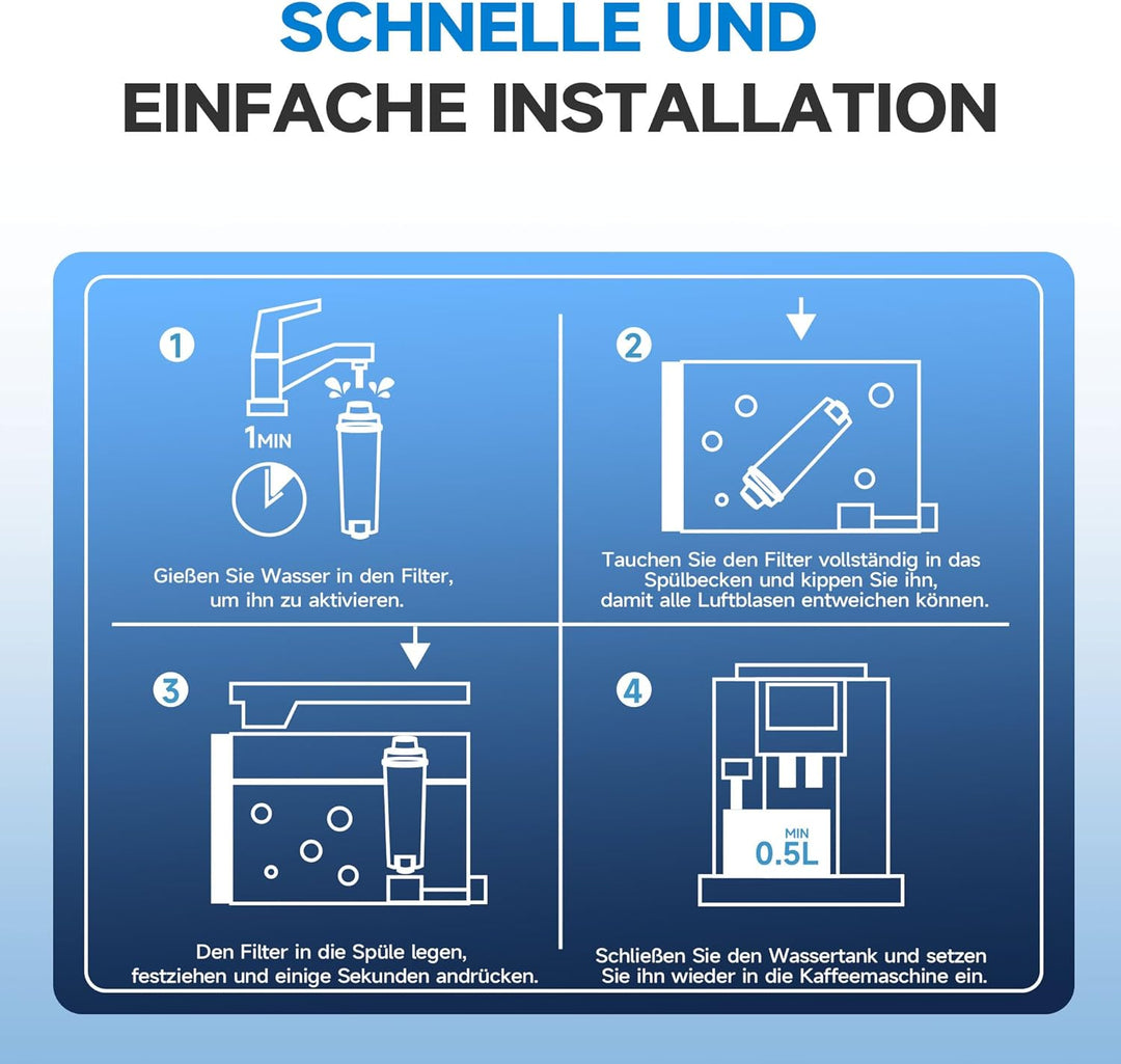 AQUALTRA Kaffee Wasserfilter Ersatz für DLSC002, SER3017 & 5513292811, Kompatibel mit De'Longhi ECAM