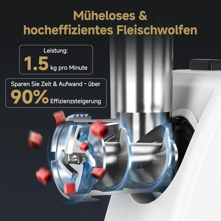 AMZCHEF Fleischwolf Elektrisch für Zuhause - mit 3 Platten, Wurstfüller & Kubbe-Kit | Ideal für Hack