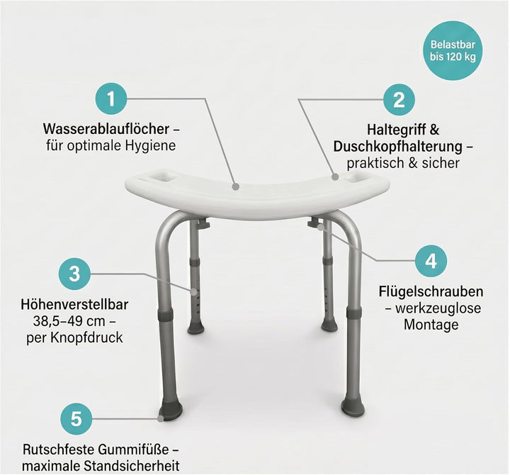 Duschhocker Badhocker Hocker | weiss höhenverstellbar| leichte Montage