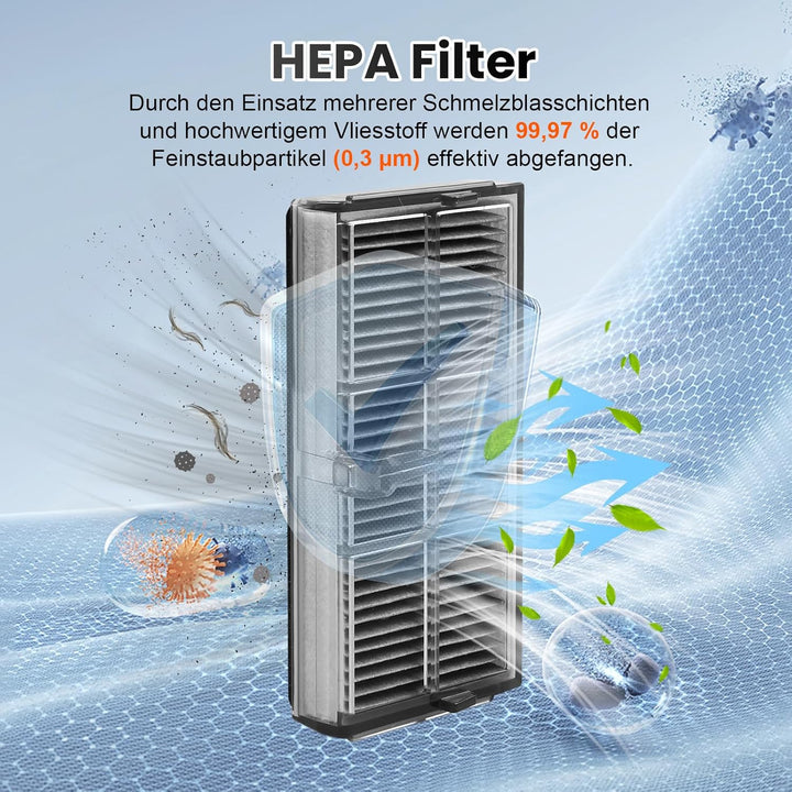 25 Stück Zubehör für Dreame L10s Pro Ultra Heat / L10s Ultra Gen 2 / X30 Ultra &amp; MOVA E30 Ultra Saug